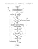 SYSTEM AND METHOD FOR IMPLEMENTING AND/OR OPERATING NETWORK INTERFACE DEVICES TO ACHIEVE NETWORK-BASED COMMUNICATIONS diagram and image