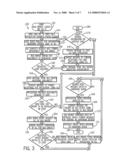 SYSTEM AND METHOD FOR IMPLEMENTING AND/OR OPERATING NETWORK INTERFACE DEVICES TO ACHIEVE NETWORK-BASED COMMUNICATIONS diagram and image