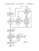 SYSTEM AND METHOD FOR IMPLEMENTING AND/OR OPERATING NETWORK INTERFACE DEVICES TO ACHIEVE NETWORK-BASED COMMUNICATIONS diagram and image