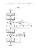 DEVICE OF IDENTIFYING HOST PROTOCOL AND SMART CARD INCLUDING THE SAME diagram and image