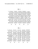 DYNAMIC STACK ALLOCATING METHOD IN MULTI-THREADED OPERATING SYSTEMS diagram and image