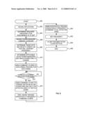 POWER MANAGERS FOR AN INTEGRATED CIRCUIT diagram and image