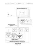 Metrics independent and recipe independent fault classes diagram and image