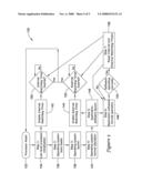 MICROPROCESSOR SUPERVISION IN A SPECIAL PURPOSE COMPUTER SYSTEM diagram and image