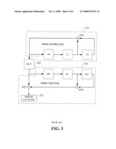 Self-Synchronizing Pseudorandom Bit Sequence Checker diagram and image