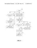 Self-Synchronizing Pseudorandom Bit Sequence Checker diagram and image