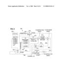 LOW DENSITY PARITY CHECK DECODER FOR REGULAR LDPC CODES diagram and image