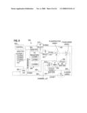 LOW DENSITY PARITY CHECK DECODER FOR REGULAR LDPC CODES diagram and image