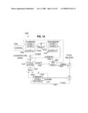 LOW DENSITY PARITY CHECK DECODER FOR REGULAR LDPC CODES diagram and image