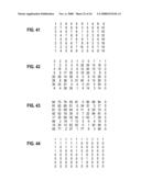 LOW DENSITY PARITY CHECK DECODER FOR REGULAR LDPC CODES diagram and image