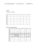 Spreadsheet Rotating Cell Object diagram and image