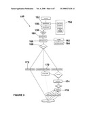 METADATA DRIVEN USER INTERFACE SYSTEM AND METHOD diagram and image