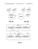 METHOD AND APPARATUS FOR RELATIONS PLANNING AND VALIDATION diagram and image