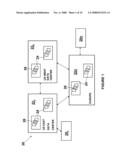 Data center edition system and method diagram and image