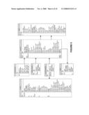 Data center edition system and method diagram and image