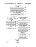 Alternate Communication Path Between ESSNI Server and CEC diagram and image