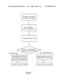 Method and Apparatus for Dynamically Assigning I/O Device in Virtual Machine System diagram and image