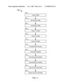 SYSTEM, METHOD, AND APPARATUS FOR IMPLEMENTING TARGETED ADVERTISING IN COMMUNICATION NETWORKS diagram and image