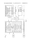 SYSTEM, METHOD, AND APPARATUS FOR IMPLEMENTING TARGETED ADVERTISING IN COMMUNICATION NETWORKS diagram and image