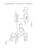 SYSTEM, METHOD, AND APPARATUS FOR IMPLEMENTING TARGETED ADVERTISING IN COMMUNICATION NETWORKS diagram and image