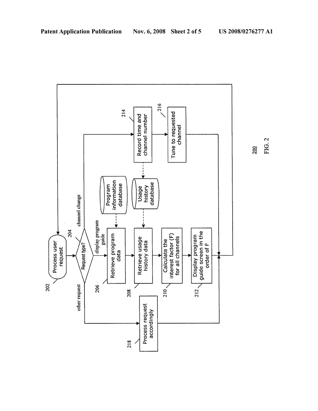 Method and system for presenting television program guide information based on viewer usage patterns - diagram, schematic, and image 03