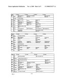 Method and system for presenting television program guide information based on viewer usage patterns diagram and image