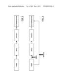 MANAGEMENT OF USER AUTHORIZATIONS diagram and image