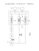 MANAGEMENT OF USER AUTHORIZATIONS diagram and image