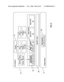 MANAGEMENT OF USER AUTHORIZATIONS diagram and image