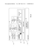 MANAGEMENT OF USER AUTHORIZATIONS diagram and image