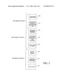 System And Method For Intrusion Prevention In A Communications Network diagram and image