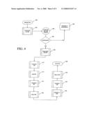 System And Method For Intrusion Prevention In A Communications Network diagram and image