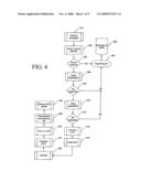 System And Method For Intrusion Prevention In A Communications Network diagram and image