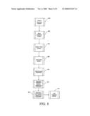 System And Method For Intrusion Prevention In A Communications Network diagram and image