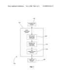 Intrusion detection strategies for hypertext transport protocol diagram and image