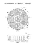 Multi-pot container diagram and image