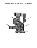 Submerged combustion for melting high-temperature glass diagram and image