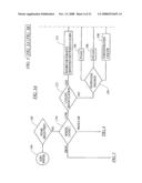 WASHER AND WASHER CONTROL WITH CYCLES FOR LAUNDRY ADDITIVES AND COLOR SAFE BLEACHES/IN-WASH STAIN REMOVERS diagram and image