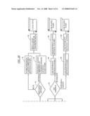 WASHER AND WASHER CONTROL WITH CYCLES FOR LAUNDRY ADDITIVES AND COLOR SAFE BLEACHES/IN-WASH STAIN REMOVERS diagram and image