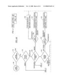 WASHER AND WASHER CONTROL WITH CYCLES FOR LAUNDRY ADDITIVES AND COLOR SAFE BLEACHES/IN-WASH STAIN REMOVERS diagram and image