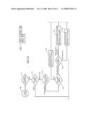 WASHER AND WASHER CONTROL WITH CYCLES FOR LAUNDRY ADDITIVES AND COLOR SAFE BLEACHES/IN-WASH STAIN REMOVERS diagram and image