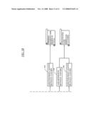 WASHER AND WASHER CONTROL WITH CYCLES FOR LAUNDRY ADDITIVES AND COLOR SAFE BLEACHES/IN-WASH STAIN REMOVERS diagram and image