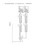 WASHER AND WASHER CONTROL WITH CYCLES FOR LAUNDRY ADDITIVES AND COLOR SAFE BLEACHES/IN-WASH STAIN REMOVERS diagram and image