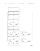 Method for monitoring the tire condition in vehicles diagram and image