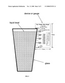 Volume measurement gauge/device for an arbitrarily shaped container or glass diagram and image