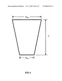 Volume measurement gauge/device for an arbitrarily shaped container or glass diagram and image