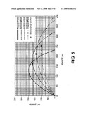 Projectile and System for Providing Air-to-Surface Reconnaissance diagram and image