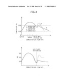 COAL BOILER AND COAL BOILER COMBUSTION METHOD diagram and image