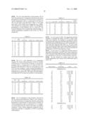 CLEANING COMPOSITIONS CONTAINING WATER SOLUBLE MAGNESIUM COMPOUNDS AND METHODS OF USING THEM diagram and image