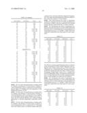 CLEANING COMPOSITIONS CONTAINING WATER SOLUBLE MAGNESIUM COMPOUNDS AND METHODS OF USING THEM diagram and image